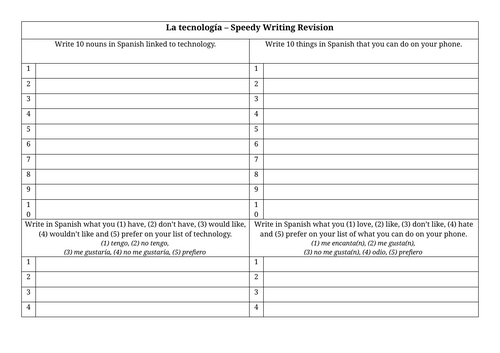 la tecnologia- speedy writing revision