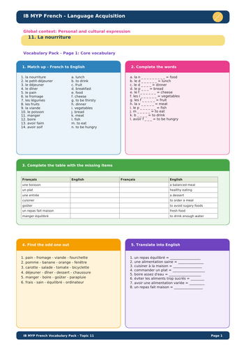 IB MYP French Language Acquisition – Topic 11: La nourriture Vocabulary Pack