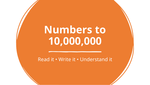 Year 6 Maths | Number & Place Value | Numbers to 10,000,000 | Ready To Teach Lesson