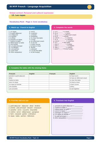 IB MYP French Language Acquisition – Topic 13: Les repas Vocabulary Pack