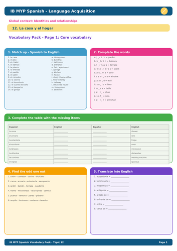 IB MYP Spanish Vocabulary – Topic 12: La casa y el hogar