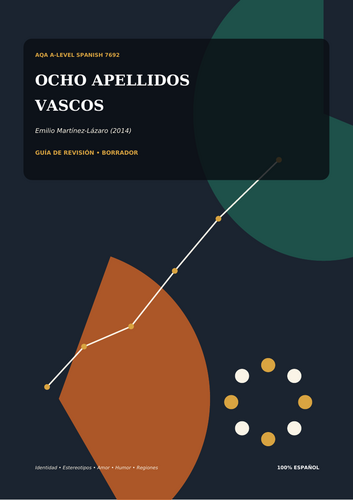 AQA A-Level Spanish 7692 | Ocho apellidos vascos | Bilingual + Spanish Revision Guides