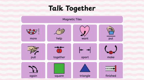 Communication Boards SEND Continuous Provision & Fine Motor Activities