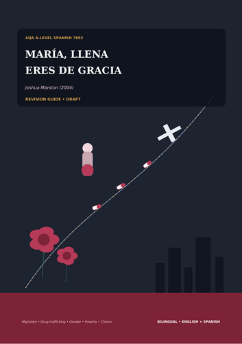 AQA A-Level Spanish 7692 | María, llena eres de gracia | Bilingual + Spanish Revision Guides