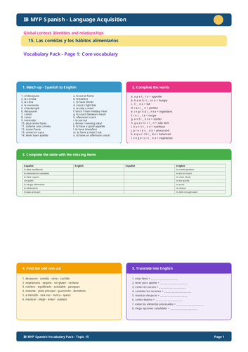 IB MYP Spanish Vocabulary – Topic 15: Las comidas y los hábitos alimentarios