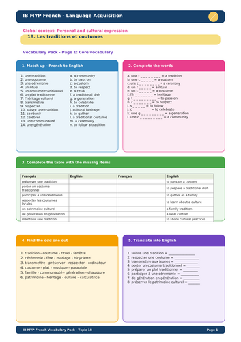 IB MYP French Language Acquisition – Topic 18: Les traditions et coutumes Vocabulary Pack