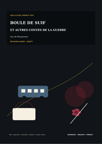 AQA A-Level French 7652 | Boule de Suif et autres contes de la guerre | Bilingual + French Revision