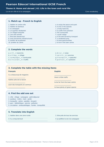 Pearson Edexcel International GCSE French Theme A: Home and Abroad Vocabulary Bundle