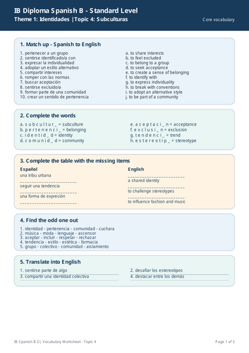IB Spanish B SL – Topic 4: Subculturas Vocabulary Worksheet