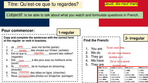 Qu'est-ce que tu regardes?| French| Module 1| New GCSE Spec