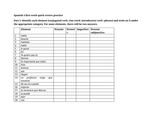Spanish 4 first week quick review practice