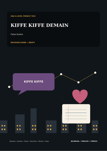 AQA A-Level French 7652 | Kiffe kiffe demain | Bilingual + French Revision Guides