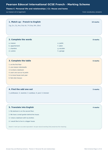 Pearson Edexcel International GCSE French Theme C: Personal Life and Relationships Bundle + Answers