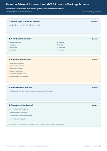 Pearson Edexcel International GCSE French Theme D: The World Around Us Bundle + Answers