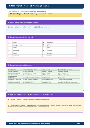 IB MYP French Language Acquisition – Topic 25: Les études et l’éducation Vocabulary Pack + Answers