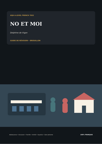 AQA A-Level French 7652 | No et moi | Bilingual + French Revision Guides