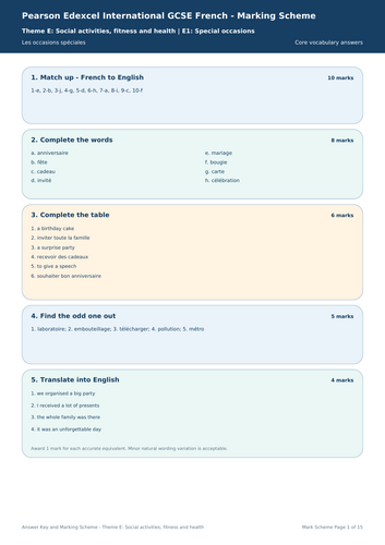 Pearson Edexcel International GCSE French Theme E: Social Activities, Fitness and Health Bundle + An