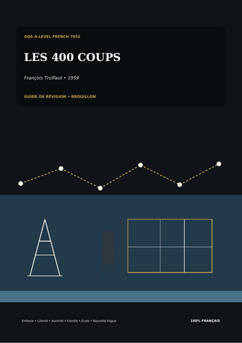 AQA A-Level French 7652 | Les 400 coups | Bilingual + French Revision Guides
