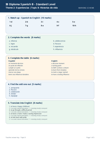 IB Spanish B SL – Topic 8: Historias de vida Worksheet + Marking Scheme