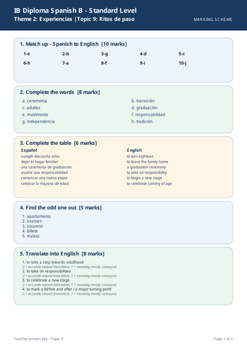 IB Spanish B SL – Topic 9: Ritos de paso Worksheet + Marking Scheme