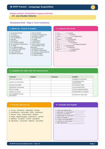 IB MYP French Language Acquisition – Topic 27: Les études futures Vocabulary Pack + Answers