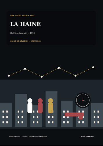 AQA A-Level French 7652 | La Haine | Bilingual + French Revision Guides