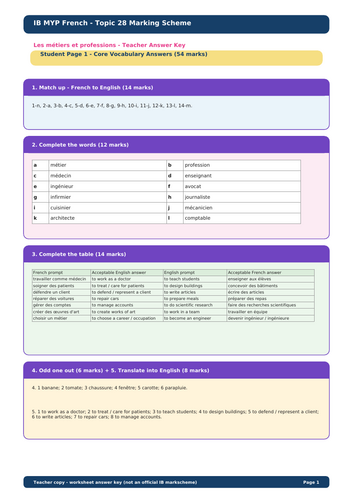 IB MYP French Language Acquisition – Topic 28: Les métiers et professions Vocabulary Pack + Answers