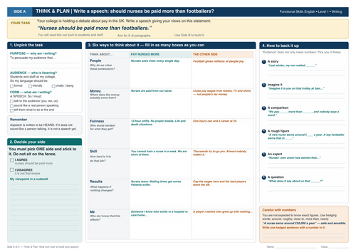 Functional Skills English Level 1 | Speech Writing Frame | Persuasive Writing Scaffold | A3