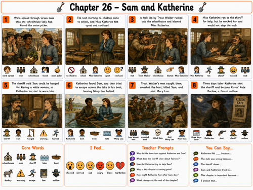 Draft holes 24-