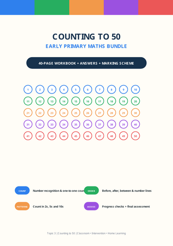 Counting to 50 Maths Bundle | 40-Page Workbook + 33-Slide PowerPoint + Marking Scheme Bundle