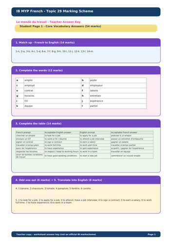 IB MYP French Language Acquisition – Topic 29: Le monde du travail Vocabulary Pack + Answers