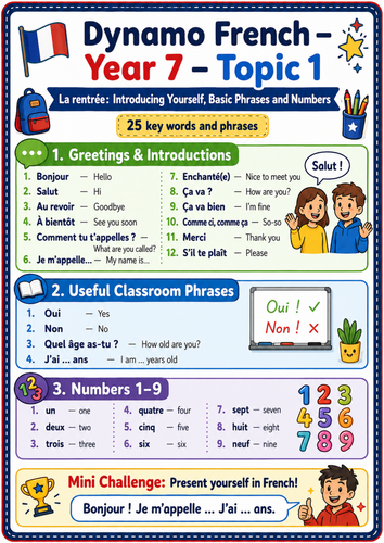 Dynamo 1 French Year 7 – Topic 1 Vocabulary Poster