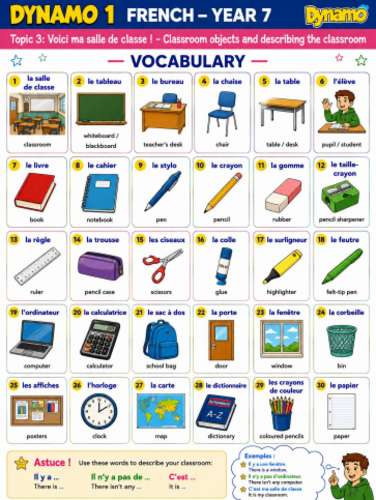Dynamo 1 French Year 7 – Topic 3: Voici ma salle de classe ! Vocabulary Poster