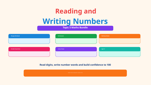 Reading and Writing Numbers Maths Bundle | 40-Page Workbook + 33-Slide PowerPoint + Marking Scheme +