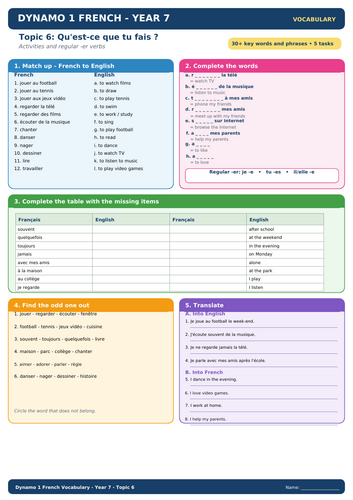 Dynamo 1 French Year 7 – Topic 6: Qu’est-ce que tu fais ? Activities & Regular -ER Verbs Vocabulary
