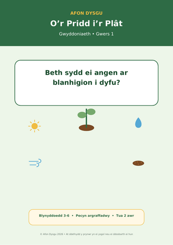Beth sydd ei angen ar blanhigion? Gwers 1