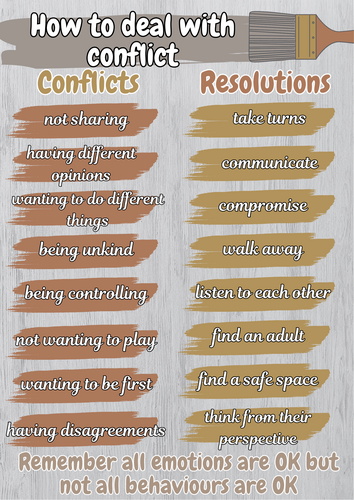 How to deal with conflict SEMH intervention