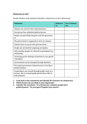 Democracy Worksheet