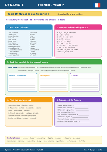 Dynamo 1 French Year 7 – Topic 10: Qu’est-ce que tu portes ? | Clothes & School Uniform Vocabulary W
