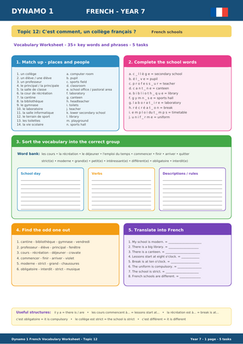 Dynamo 1 French Year 7 – Topic 12: C’est comment, un collège français ? | French Schools Vocabulary