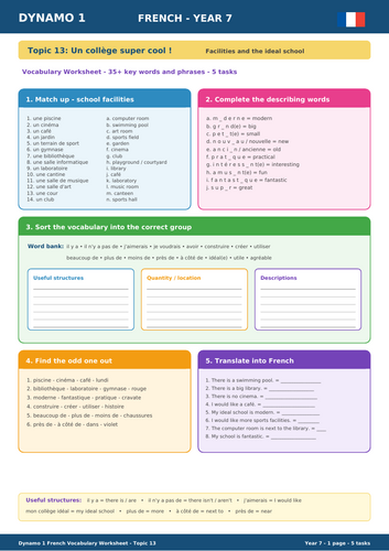 Dynamo 1 French Year 7 – Topic 13: Un collège super cool ! | Ideal School & Facilities Vocabulary Wo