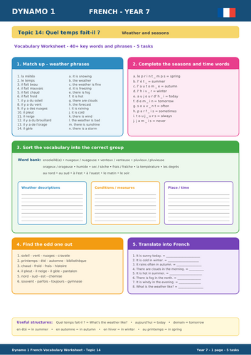 Dynamo 1 French Year 7 – Topic 14: Quel temps fait-il ? | Weather & Seasons Vocabulary Worksheet