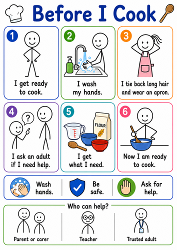 SEN Cooking & Kitchen Safety Social Stories | Life Skills | Visual Supports