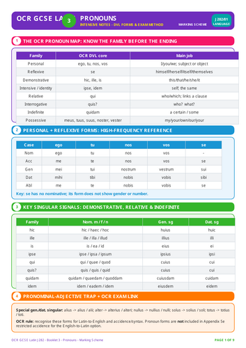 OCR GCSE Latin J282 | Pronouns | 9-Page Workbook + Answers