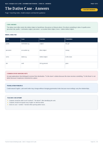 WJEC Eduqas GCSE Latin | The Dative Case | 5-Page Workbook + Answers