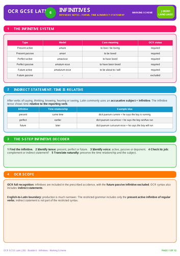 OCR GCSE Latin J282 | Infinitives | 12-Page Workbook + Answers