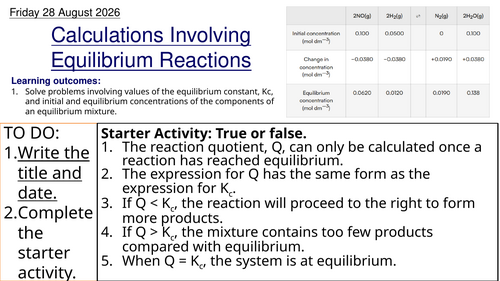 R2.3 Calculations Involving Equilibrium Reactions, HL (IBDP Chemistry)