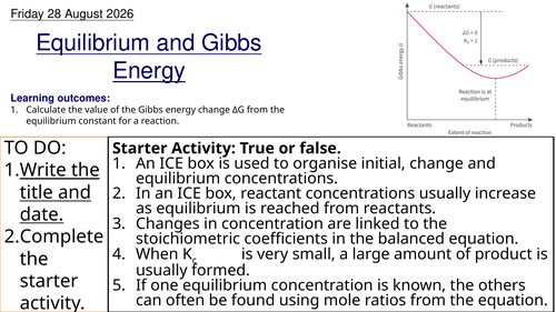 R2.3 Equilibrium and Gibbs Energy, HL (IBDP Chemistry)