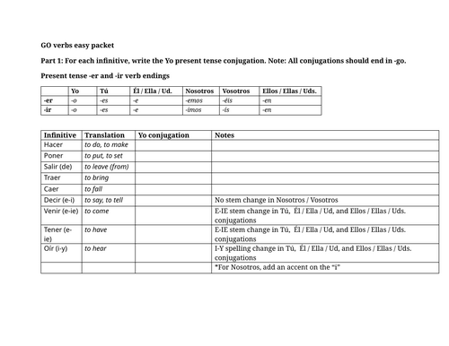 GO verbs easy packet (Spanish)
