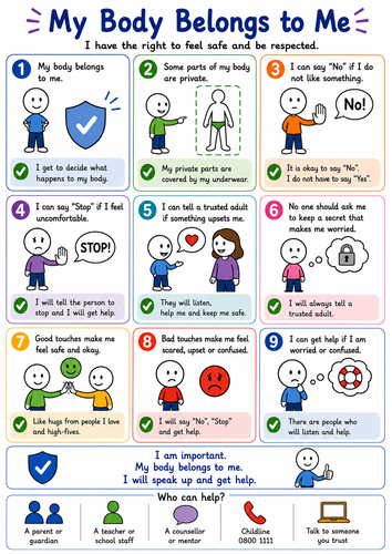 PSHE SOCIAL STORIES